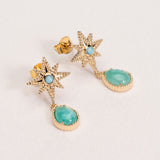 Boucles d'oreilles Stellina